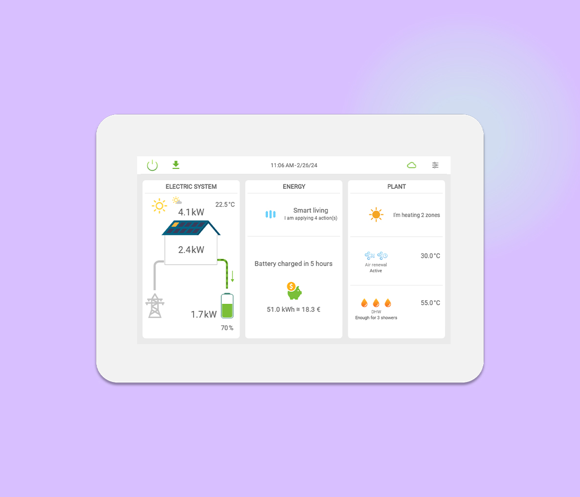 CONTROL4 NRG by Clive: smart management, tailored to you