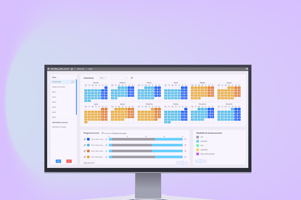 INTELLIPLANT CORE: Sempre tutto sotto controllo
